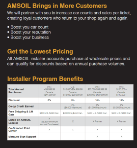 AMSOIL Installer discounts