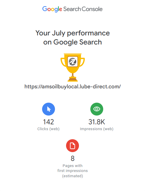 AMSOIL Buy Local Website Stats from Google
